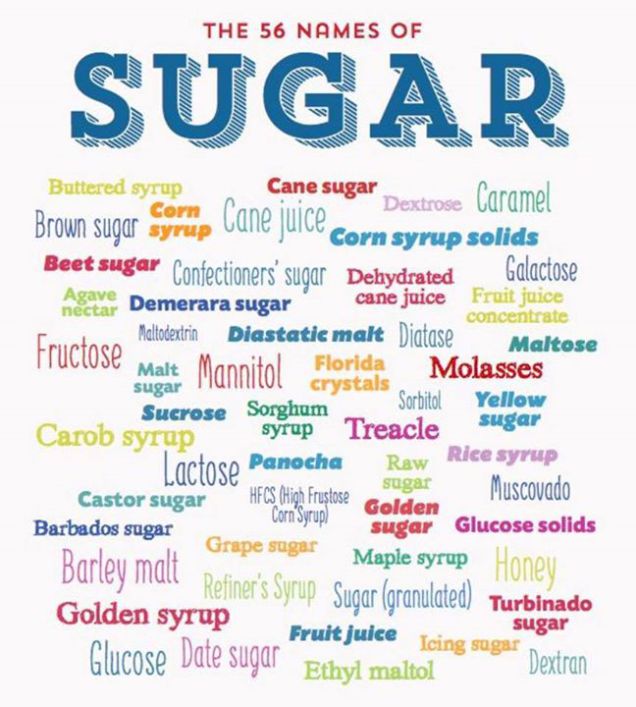 sugar